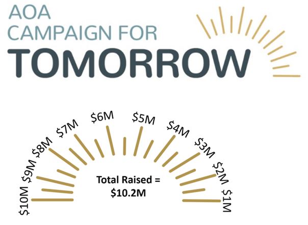 Campaign for Tomorrow Reaches Goal